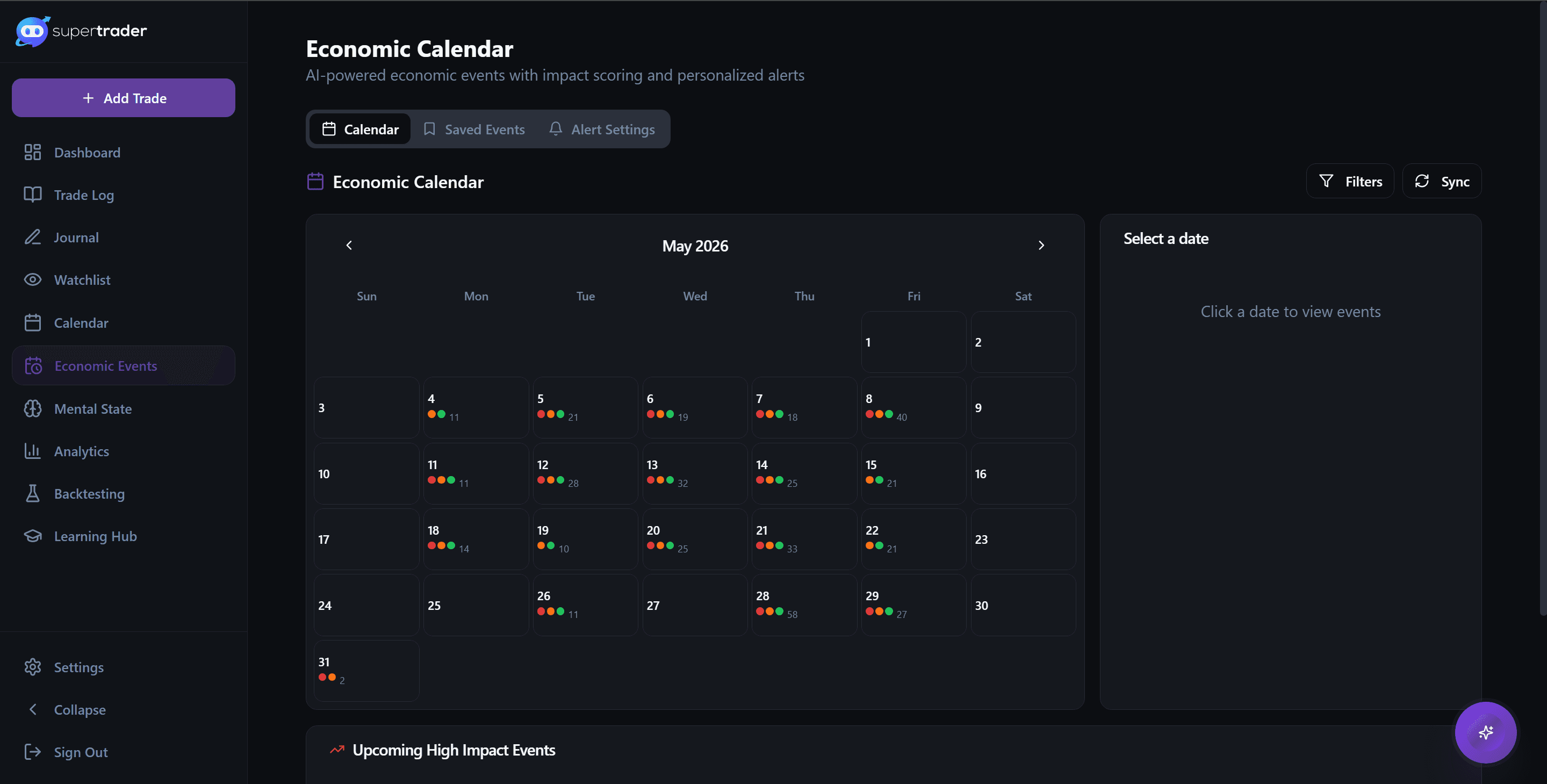 Supertrader — product screenshot